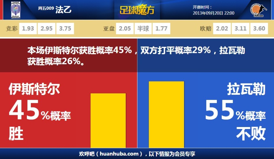 03月12日 CBA常规赛 北京vs青岛 全场录像回放