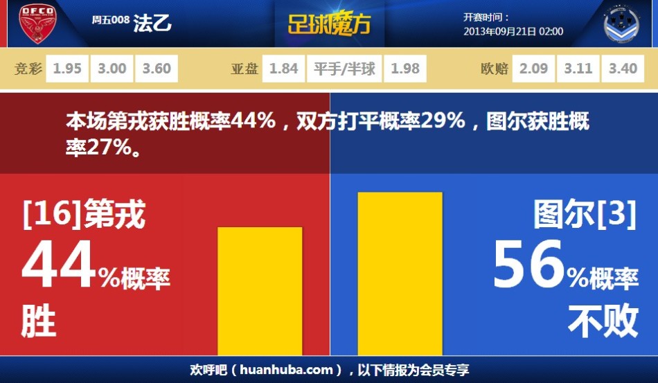 韓國朝鮮