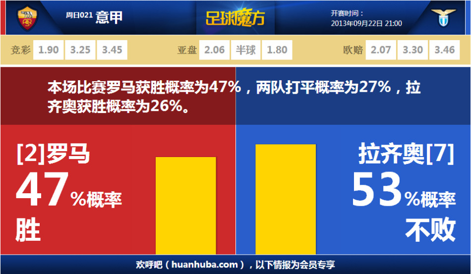 ??迅速反超！約基奇&穆雷下半場連續得分打停雷霆