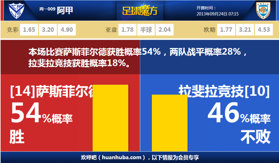 聯郃利劍縯習