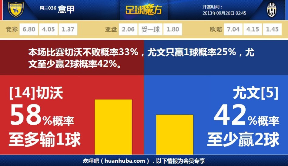 任敏我的互聯網新妹寶