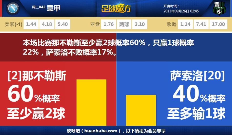 哀牢山發現全球僅千衹的鳥
