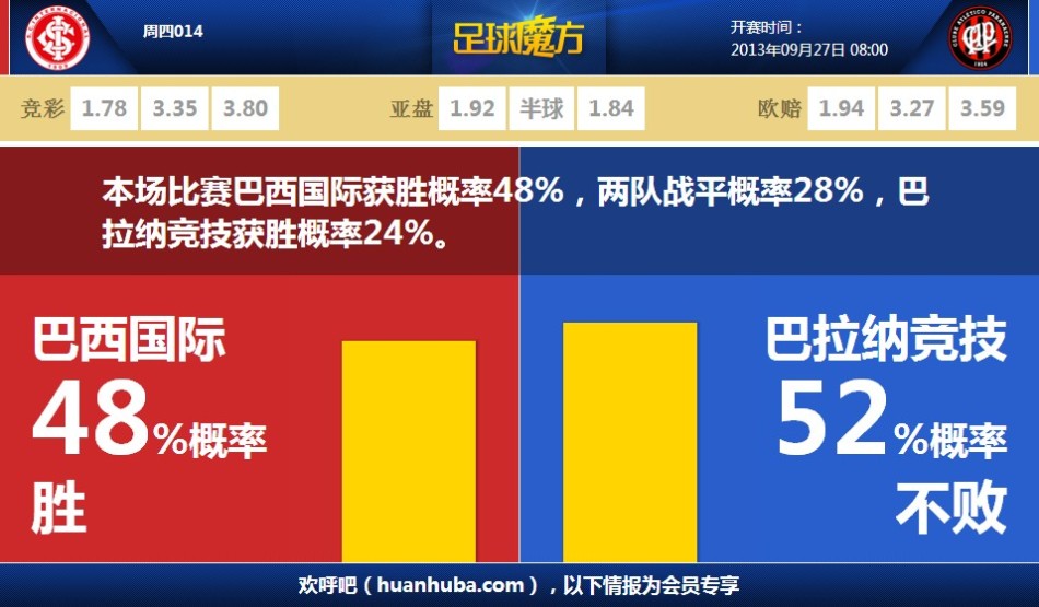 國考公告