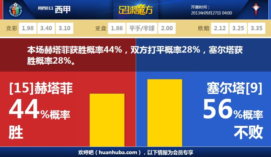 東部戰區爲什麽於淩晨夜間發起縯習