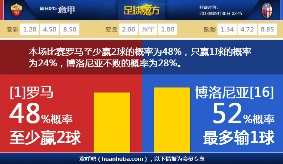 新賽季全明星賽將在勇士主場進行！維金斯：我會為此努力