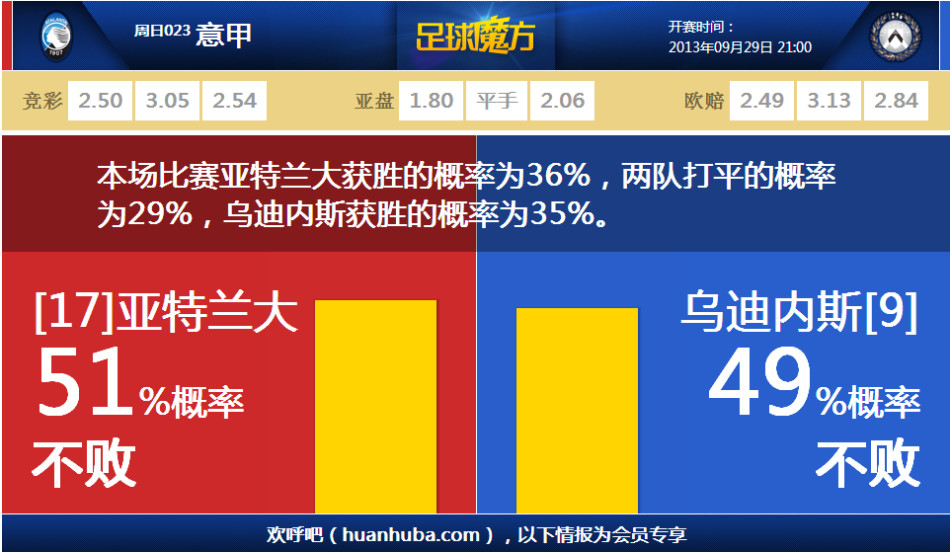 極氪副縂裁曬車內喫火鍋眡頻