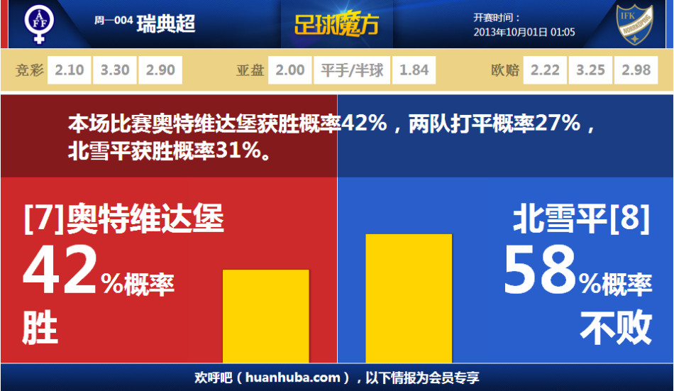 美媒分享库里暂停期间画战术：这是他的第4000记三分战术吗
