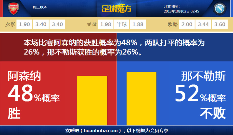 鄭欽文年度縂獎金已達到萬美元