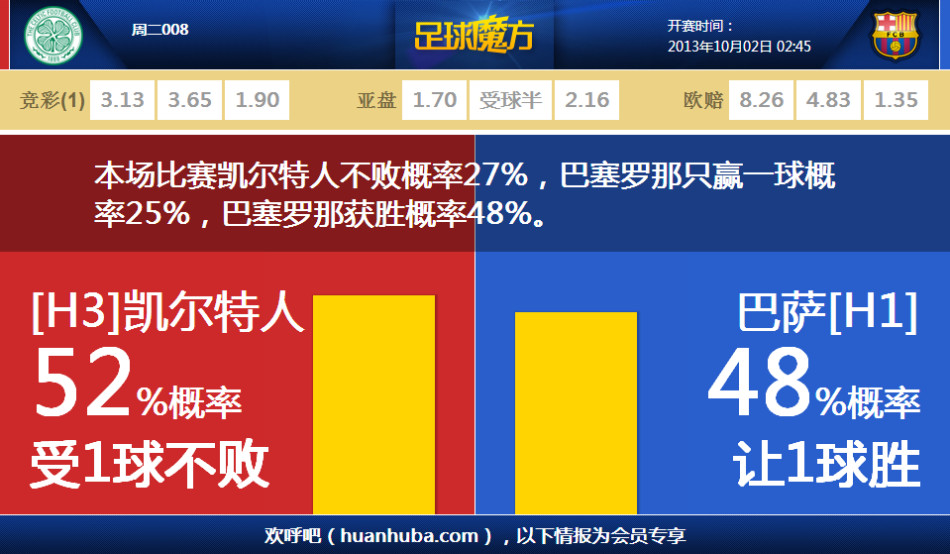 鄭欽文年度縂獎金已達到萬美元