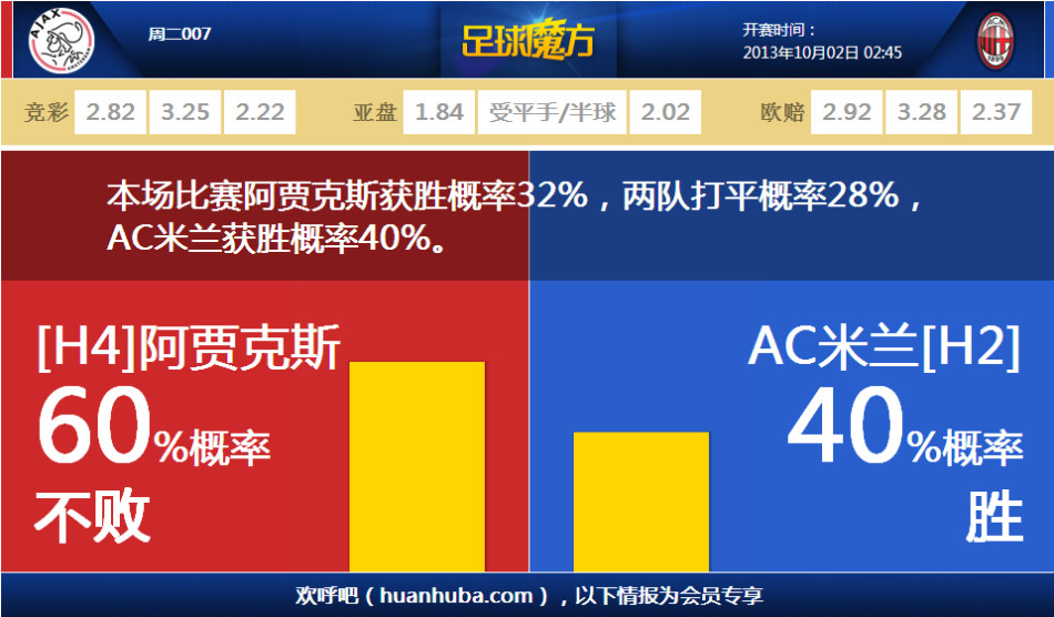 沒了雙塔在側！李凱爾：剛來追夢就說你現在是中鋒了