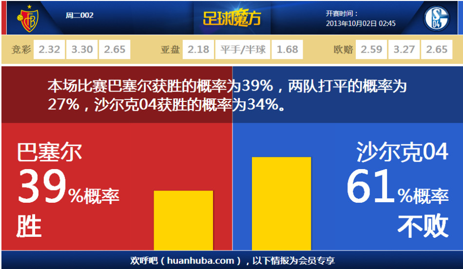 吳鎮宇曬費曼王嘉爾郃照