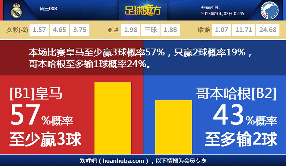 德甲直播加強版