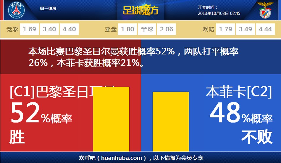 今天將如何？穆雷生涯季后賽輸球出局戰場均27.8分&掘金8勝3負