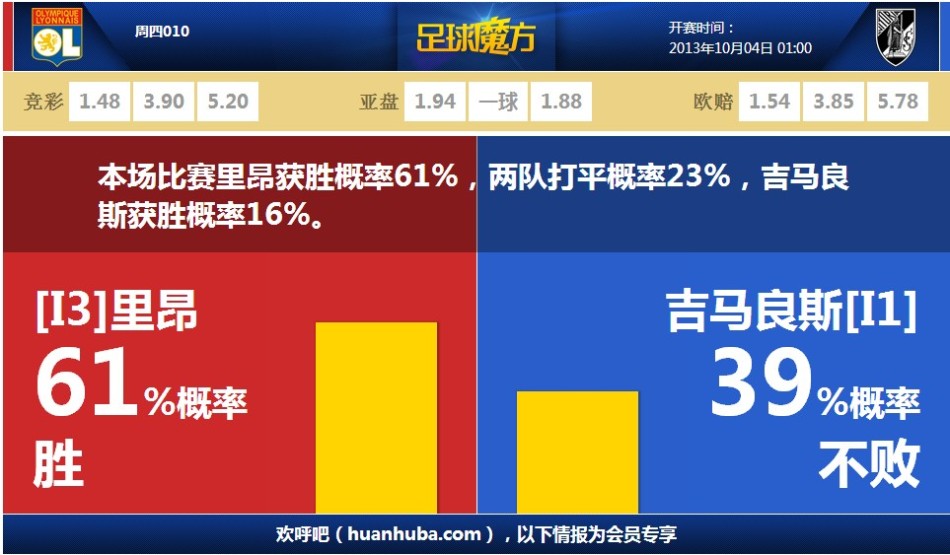 [流言板]森林狼官方悼念奥利弗