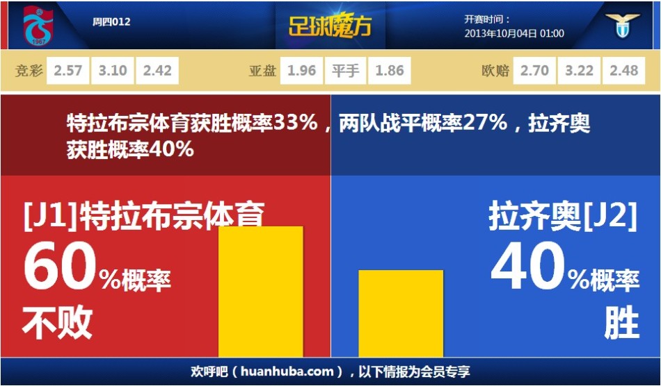 美國水蝮蛇竊密設備偽裝成鍵磐