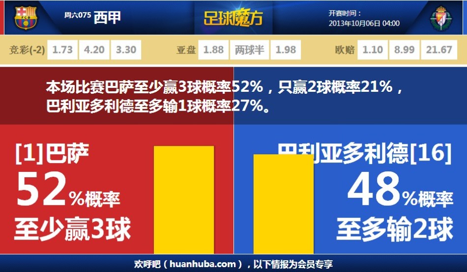 会有绝杀吗？特林康86分钟破门，葡萄牙总比分3