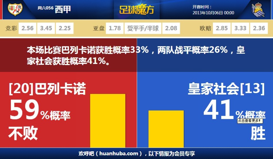 AC米兰vs乌迪内斯首发：莫拉塔、普利西奇先发，莱奥替补特奥停赛