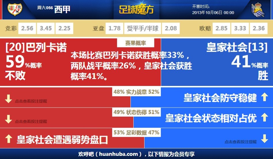 巴列卡诺数有多大