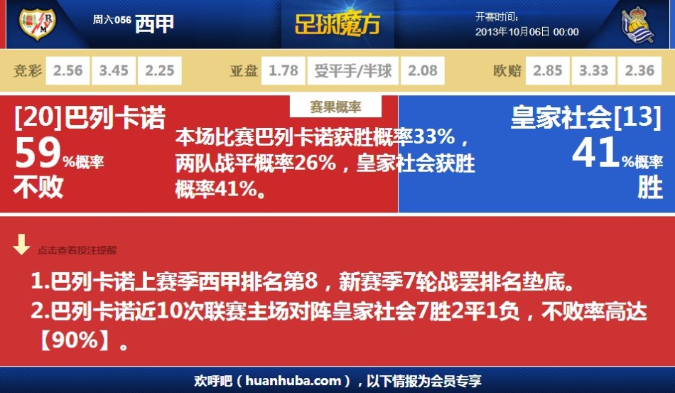 巴列卡诺数有多大