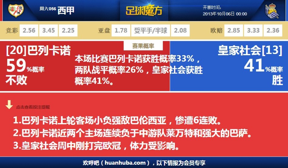 巴列卡诺数有多大