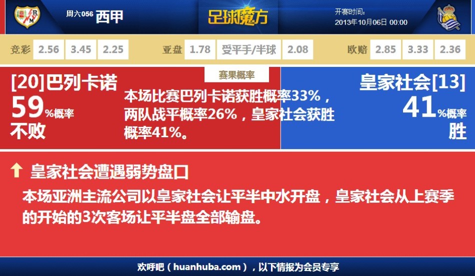 巴列卡诺数有多大