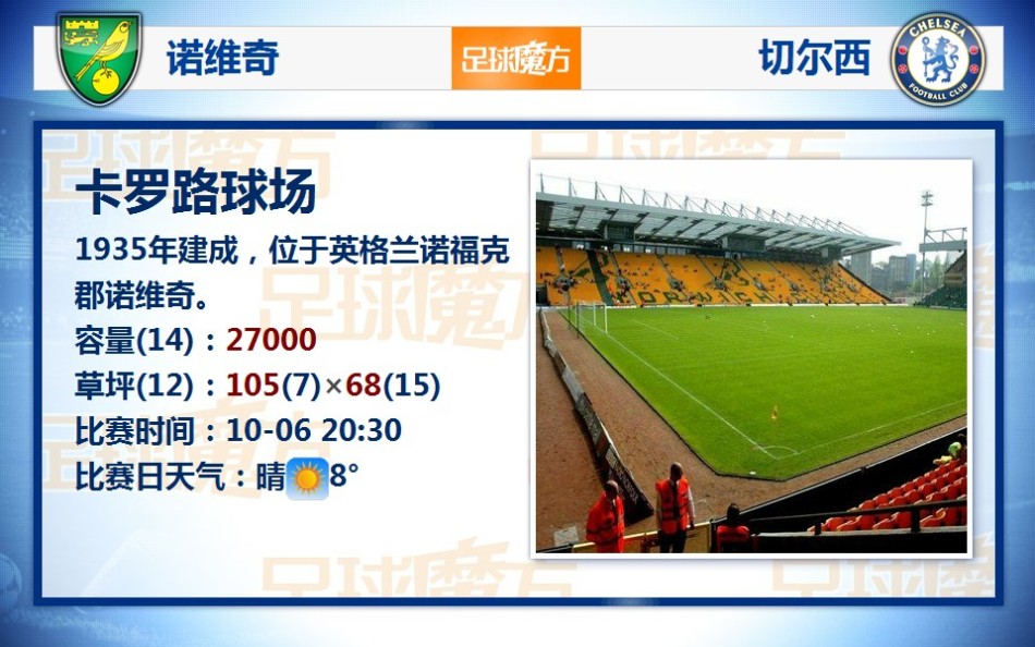 大核！维蒂尼亚本赛季欧冠对方半场传球成功率92.9% 同期中场最高