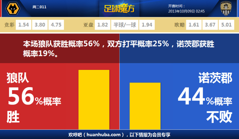 [流言板]猛龙记者：恭喜76人，这真是一场教科书级别的摆烂