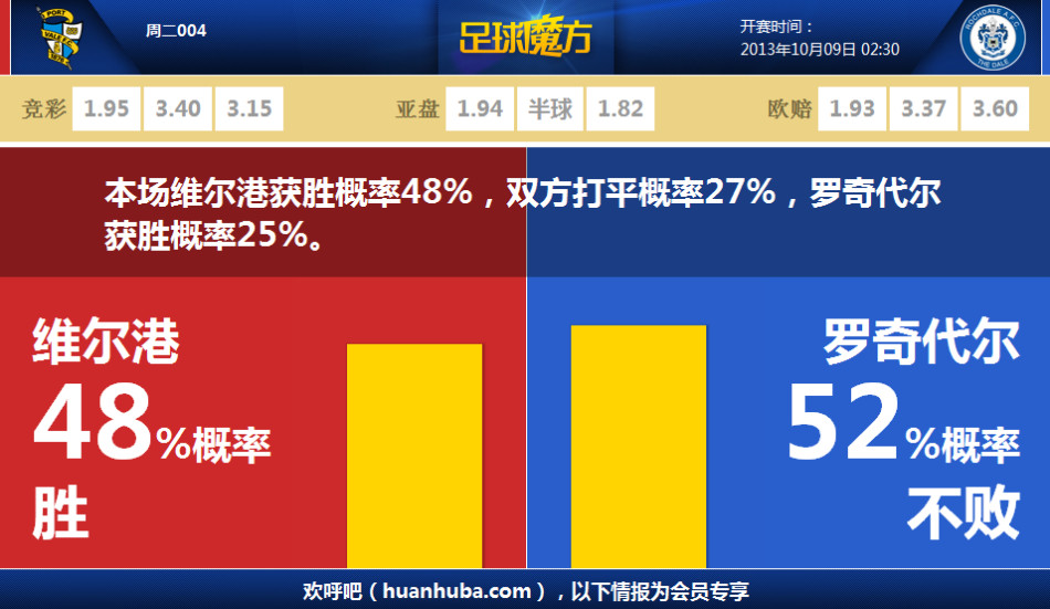 任敏我的互聯網新妹寶