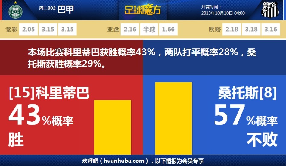 美國無差別監聽全球互聯網用戶