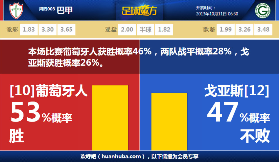 奧莫羅迪翁：可能上帝不希望我加盟切爾西，感謝波爾圖給我機會