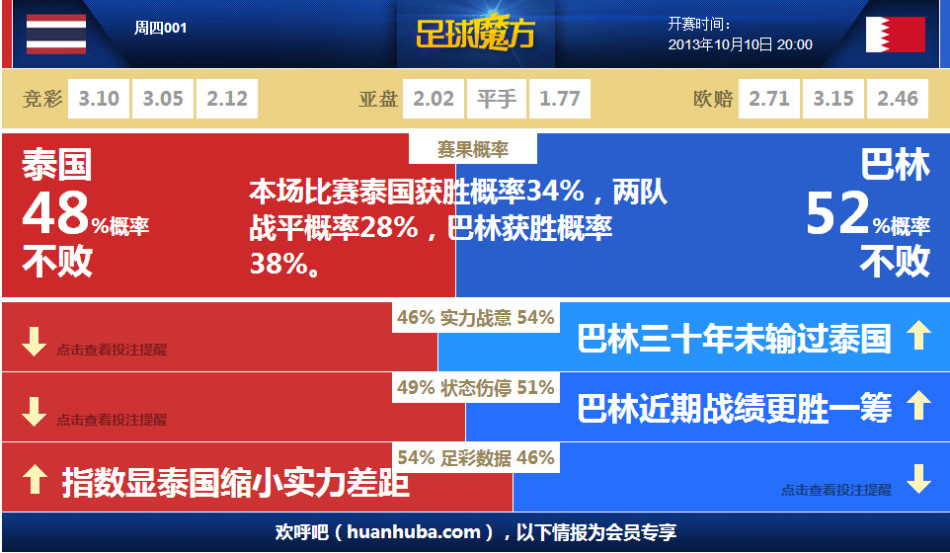 03月12日 CBA常规赛 广东vs四川 全场录像回放