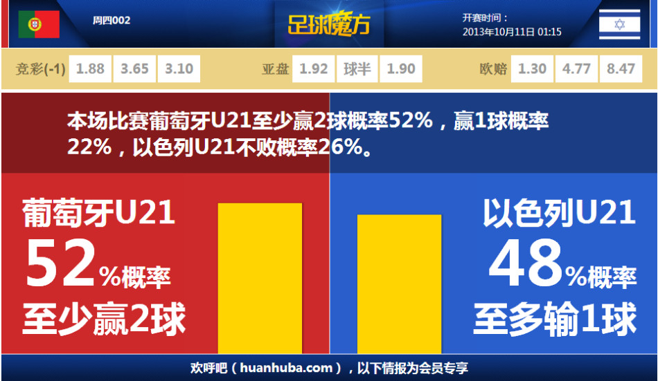 [流言板]杜兰特交易至太阳！快船记者：布鲁克林篮网毁了西部联盟