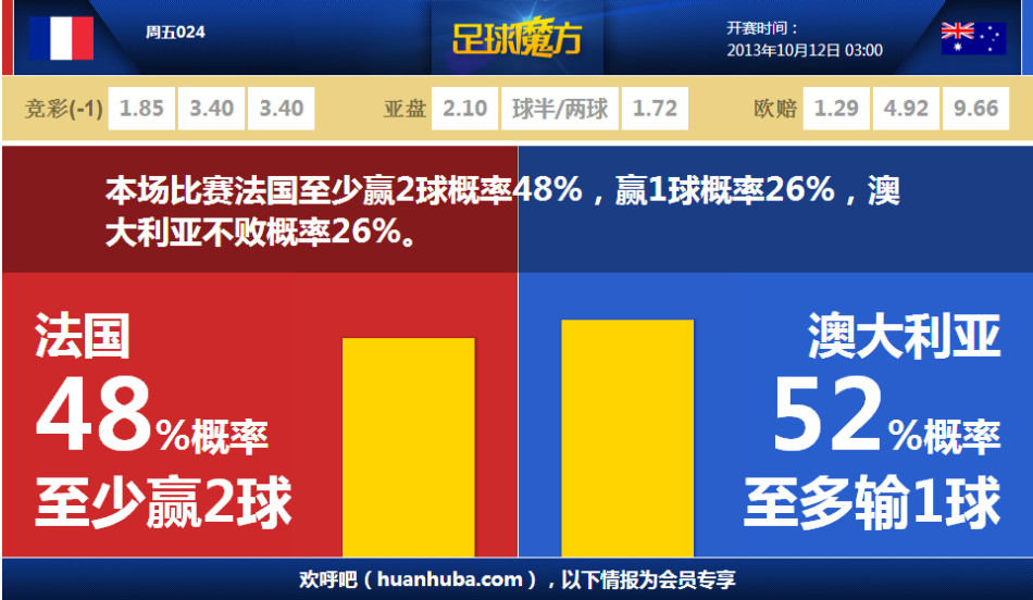 熱議京滬大戰：談不上踢得多好，但是平局是個公平的結果