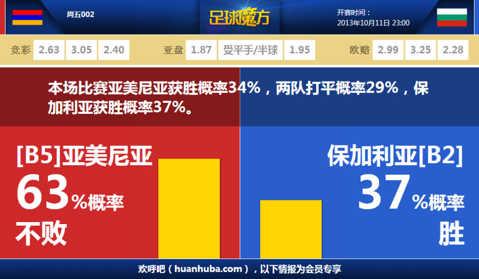 [流言板]詹姆斯：我从不后悔没有参加扣篮大赛，我曾一度想参加