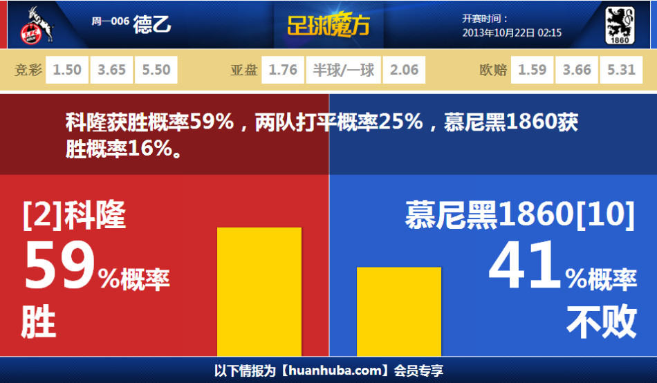 NBA直播客户端