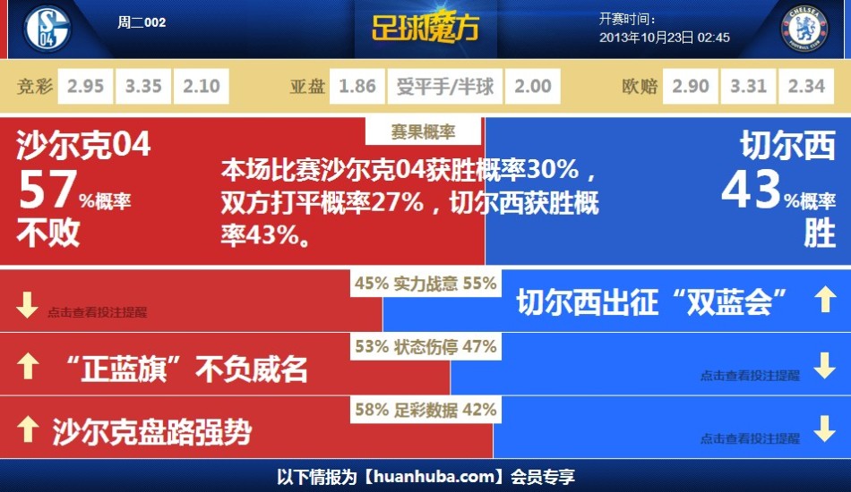 德甲直播標準版