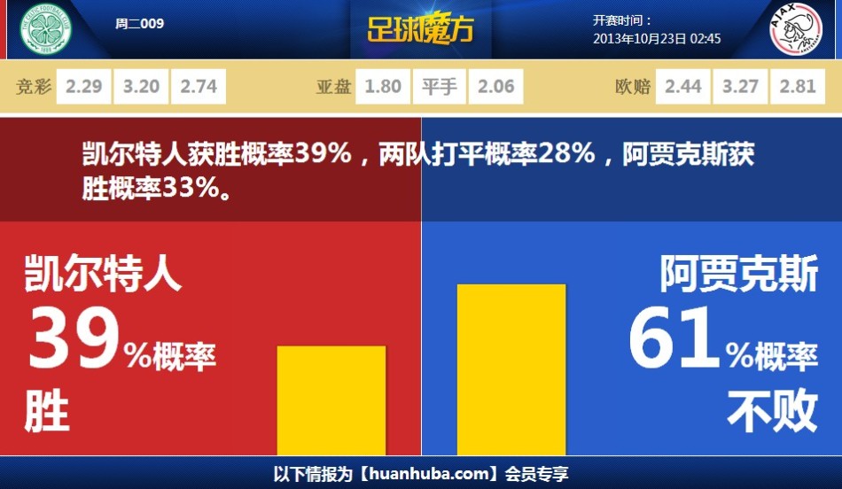 IFAB新規：門將持球超過8秒則判對方角球，下賽季開始生效