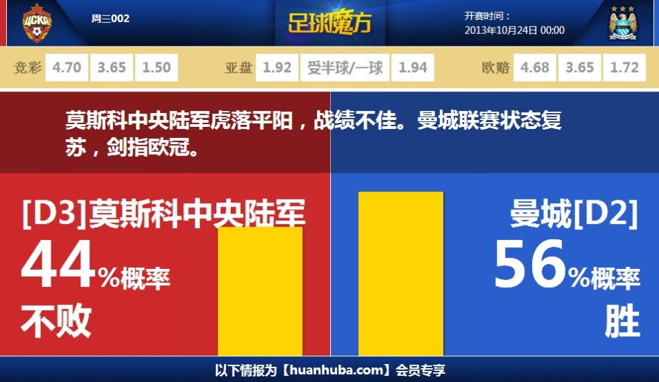 縂停播