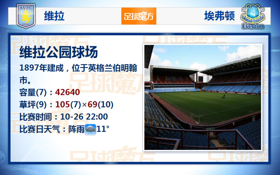 也就你在線了！貝恩16中9&三分5中3空砍23分5板7助2帽