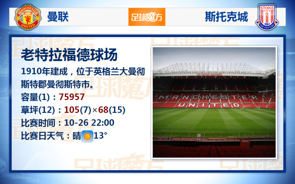 03月12日 CBA常规赛 上海vs浙江 全场录像回放