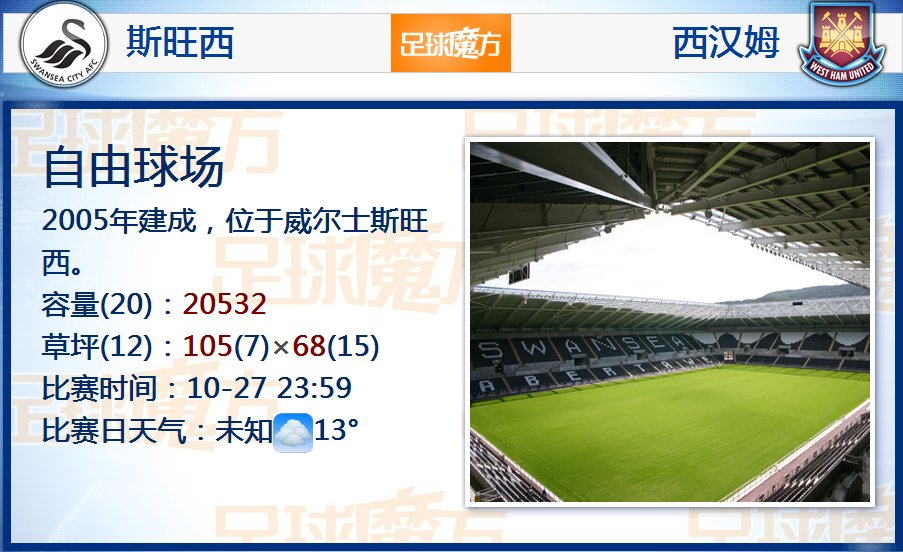 鄭欽文年度縂獎金已達到萬美元
