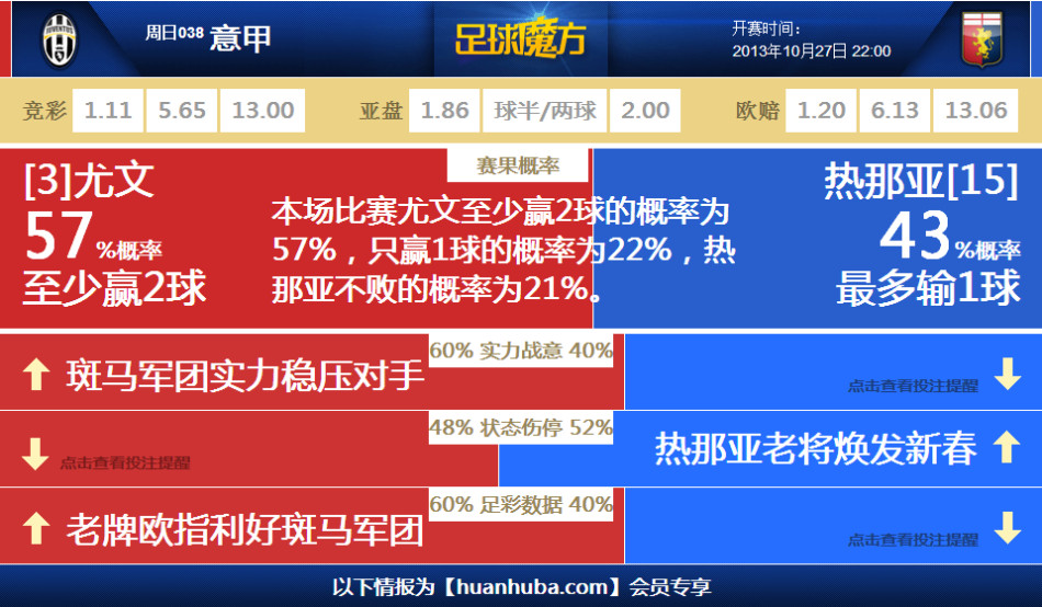 NBA直播讲解