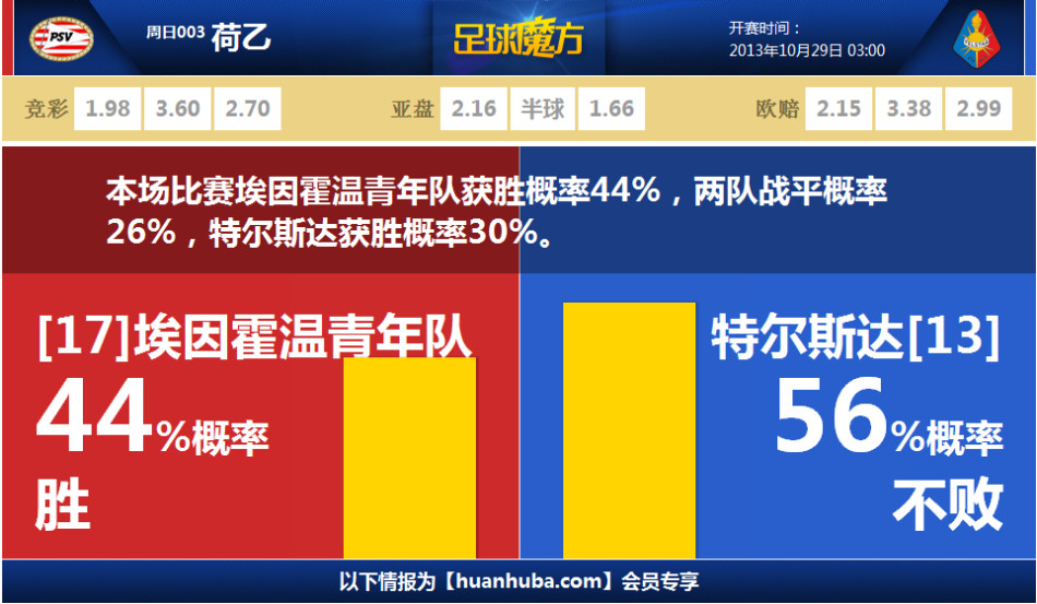 神來之筆！戴維森頂著防守漂移強投三分 壓哨一箭穿心