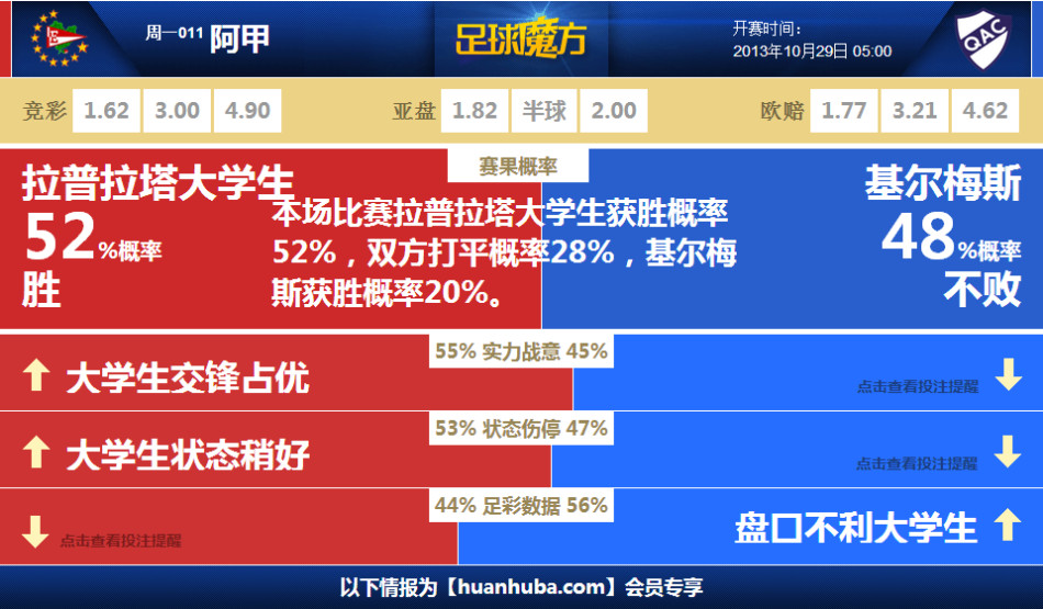 03月12日 欧冠1/8决赛次回合 利物浦vs巴黎圣日耳曼 全场录像回放