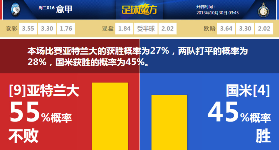 NBA直播讲解