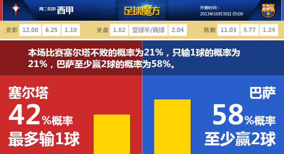 禁賽無效！孫準浩團隊：FIFA的決定來的太晚，球員已準備恢復名譽