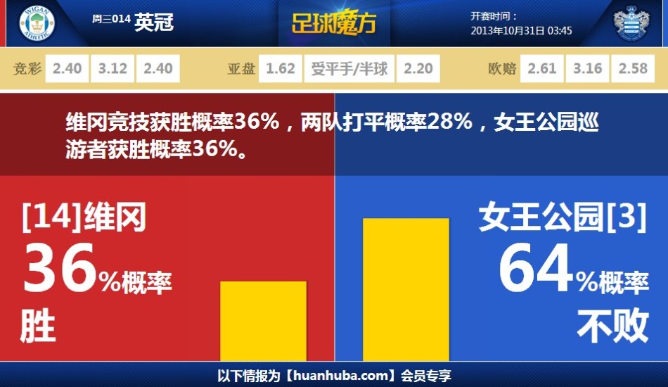 縂停播