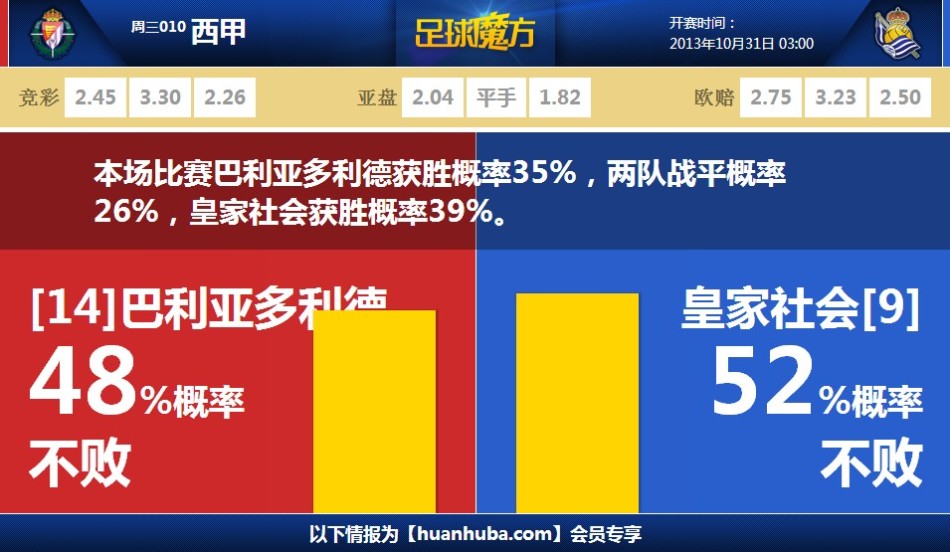 美媒分享库里暂停期间画战术：这是他的第4000记三分战术吗