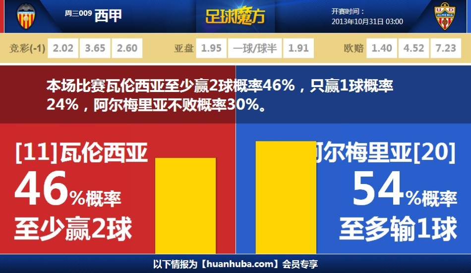 凱爾：庫里在不在場完全是兩回事他下場后比賽會變得普通