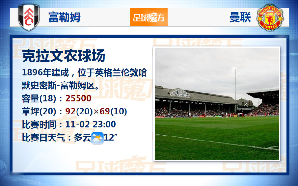 全面发挥！字母哥半场7投6中砍17分6板5助 第二节3中3揽下9分